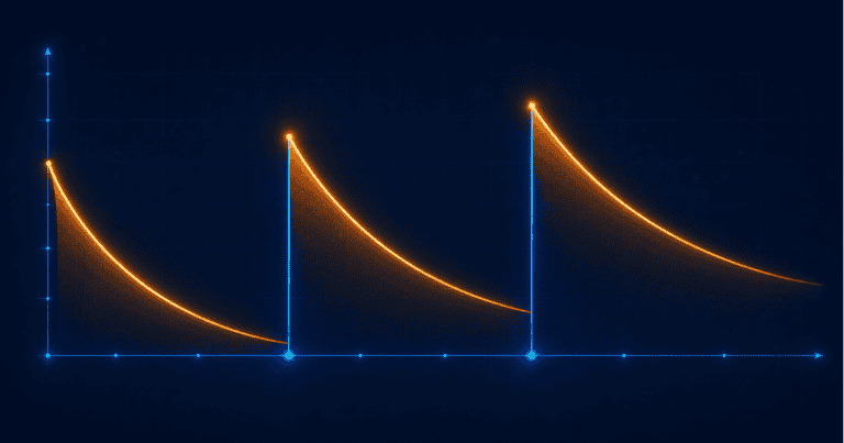 Spaced repetition guide: Ebbinghaus forgetting curve, Cepeda 317-experiment meta-analysis, 85% accuracy calibration rule, Anki daily review protocol, retrieval practice vs re-reading, sleep consolidation, Bacopa Alpha-GPC cholinergic support