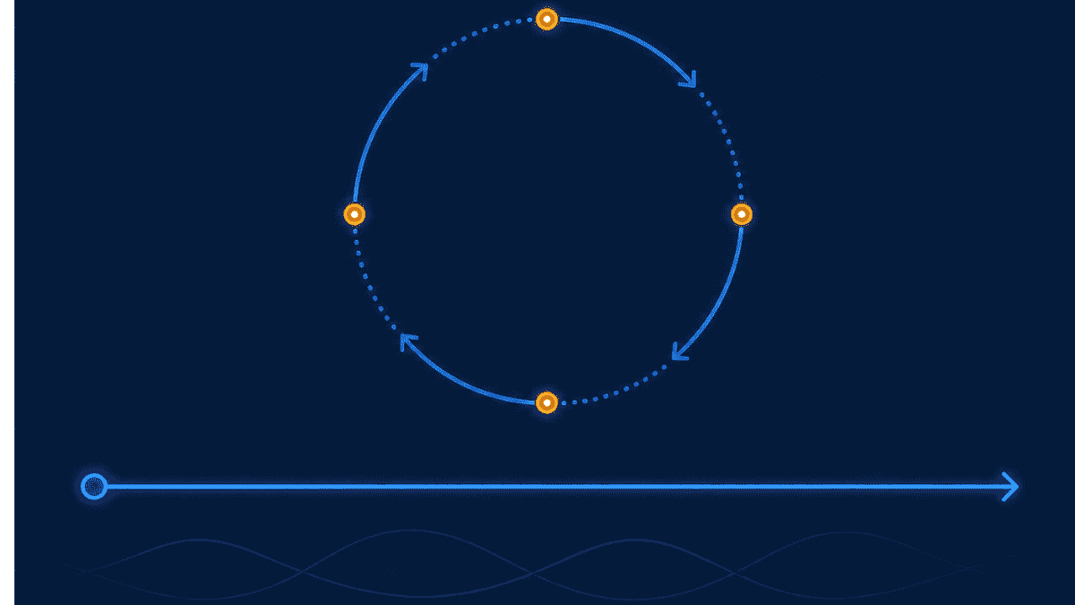 Illustration of nootropic cycling, contrasting an on-off schedule with steady continuous use