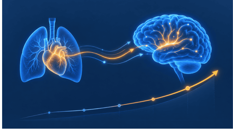 Illustration linking VO2 max and brain aging, showing cardiorespiratory fitness as a predictor of cognitive longevity